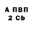 Экстази Punisher Alim Tlostanov